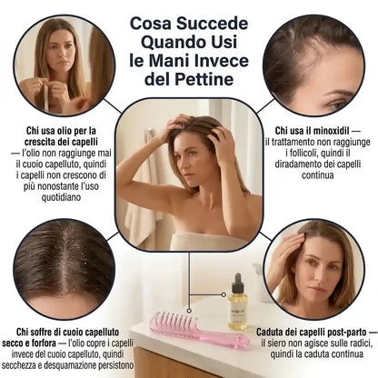 Applicatore per Olio Capillare