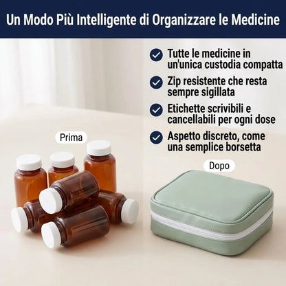 Organizer Pillole da Viaggio