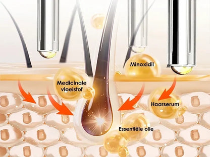 Applicatore per Olio Capillare