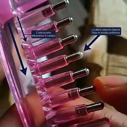 Applicatore per Olio Capillare