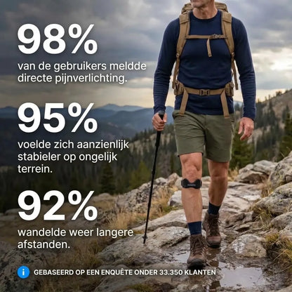 Nuvora Precisieband