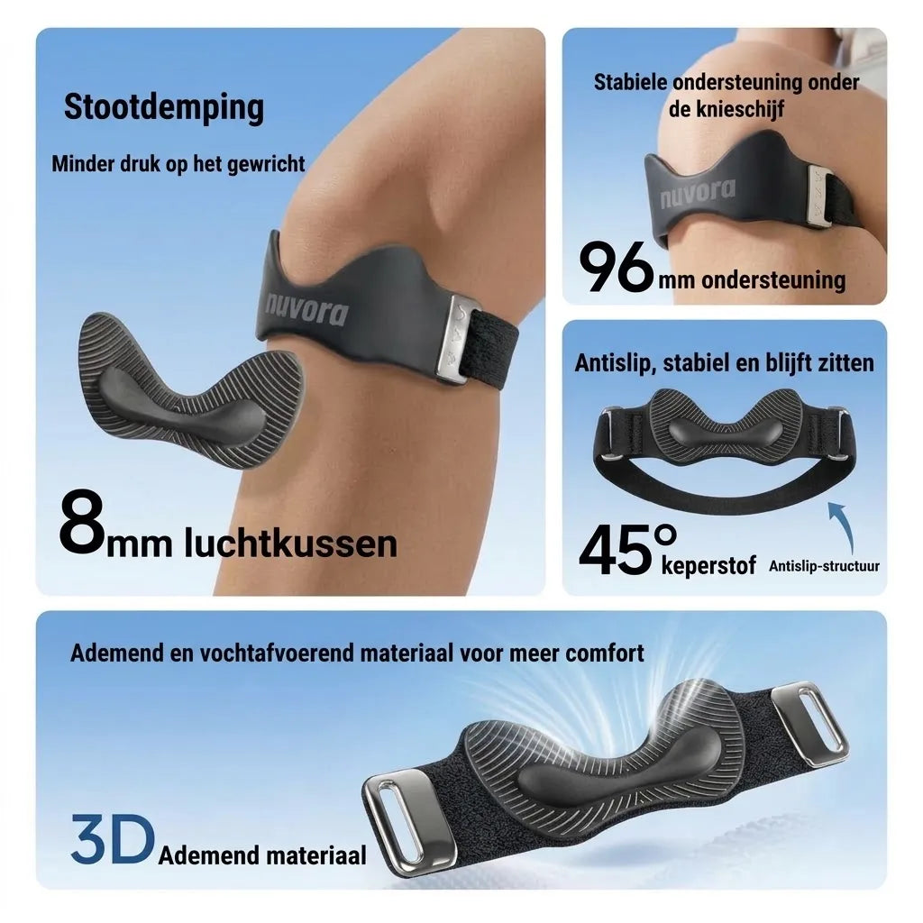 Nuvora Precisieband