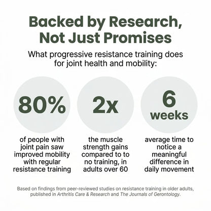 Rebuild Your Strength, Stay Independent — One Tool for Everyday Movement at Home